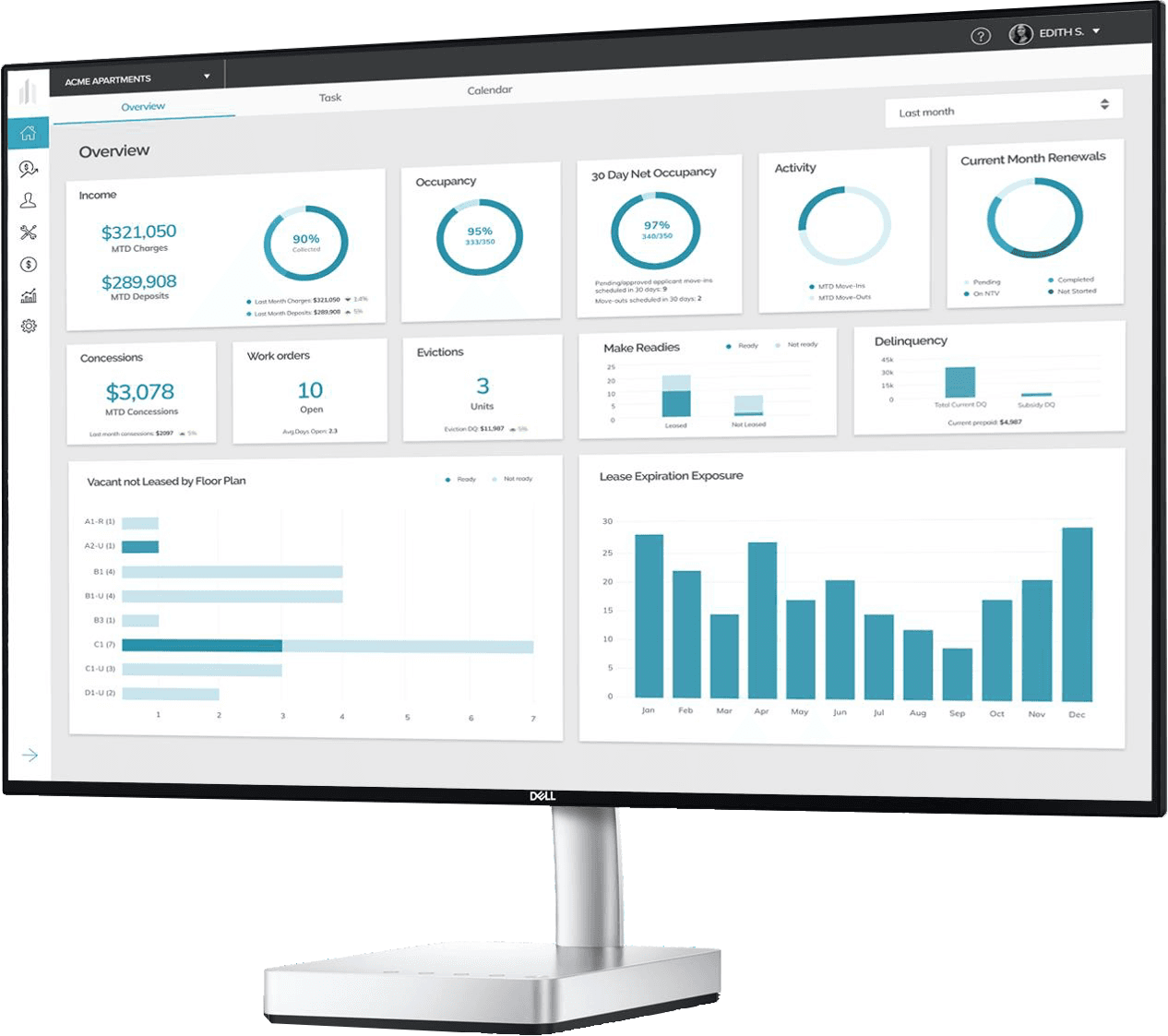 Property Management Software Fortress Celebrates Strong First Quarter