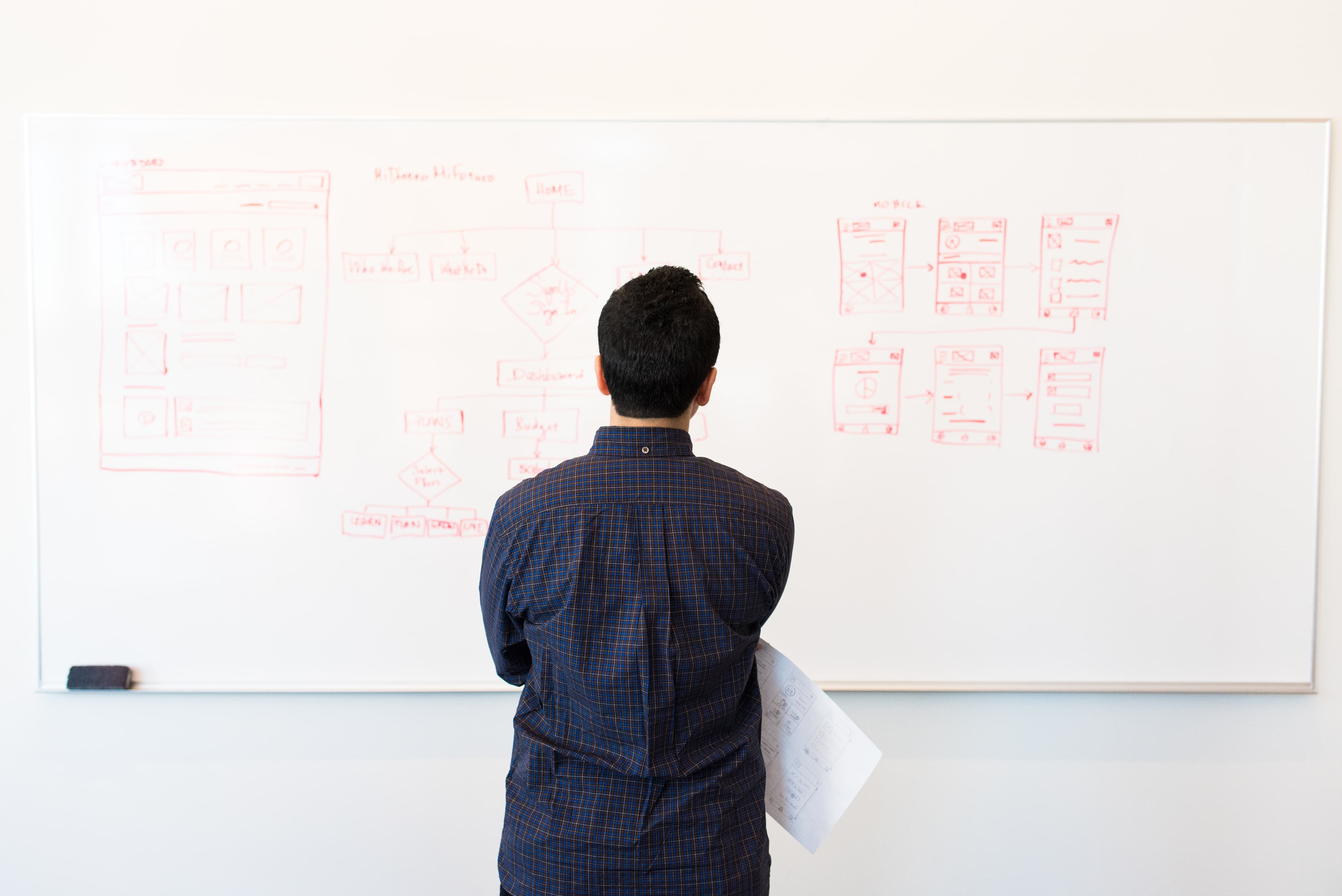 rethink property management