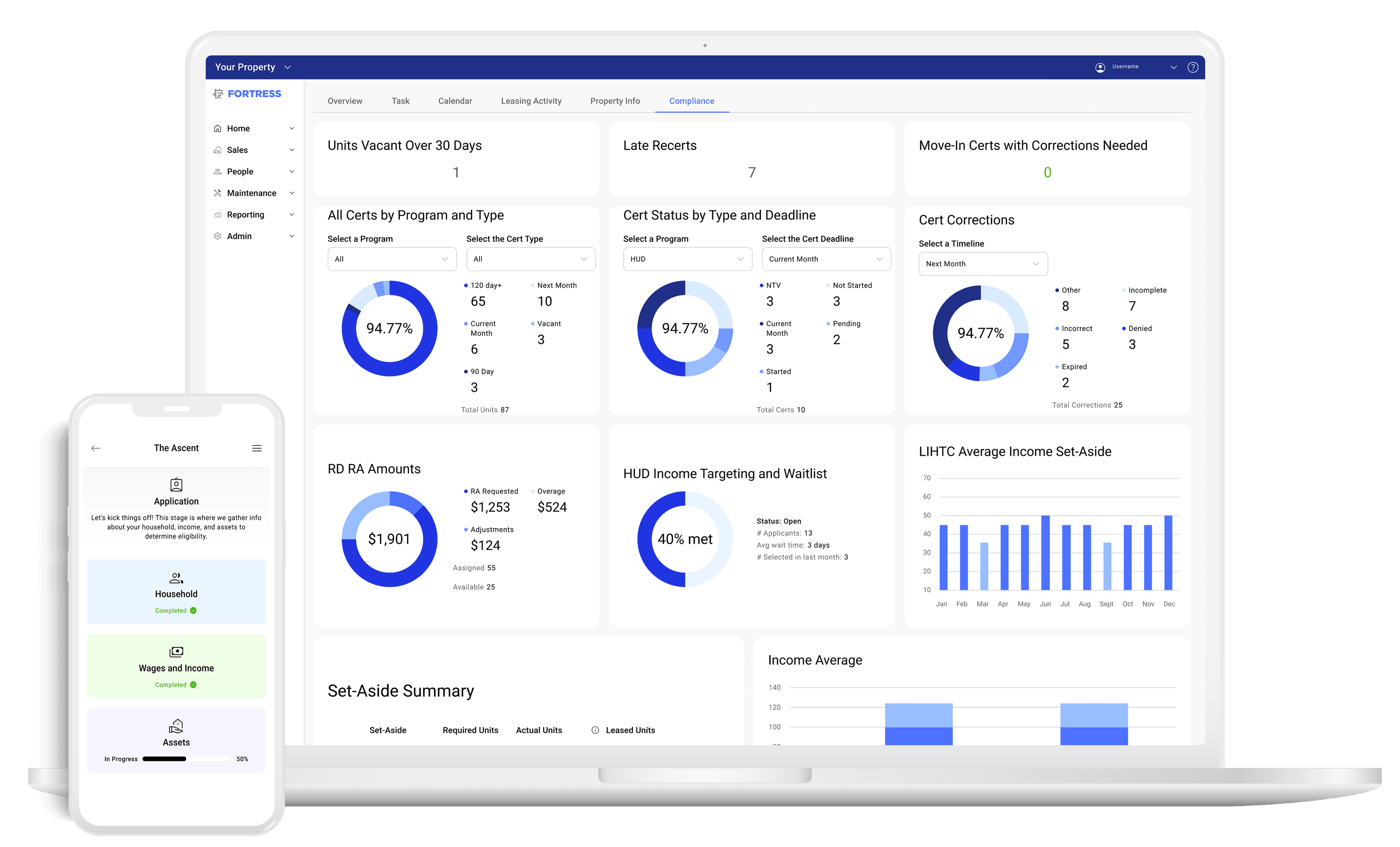 Fortress OS compliance dashboard and resident application