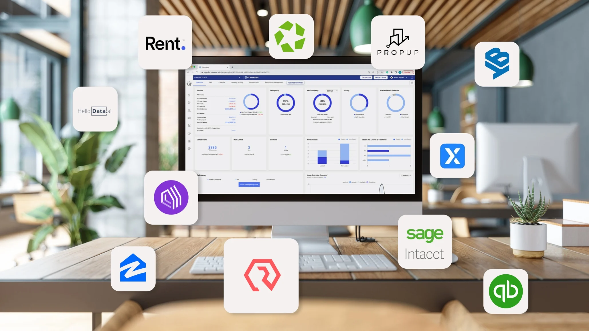 Fortress OS dashboard on a desk, ringed by partner logos including Rent., Yardi, Zillow, Sage Intacct and QuickBooks